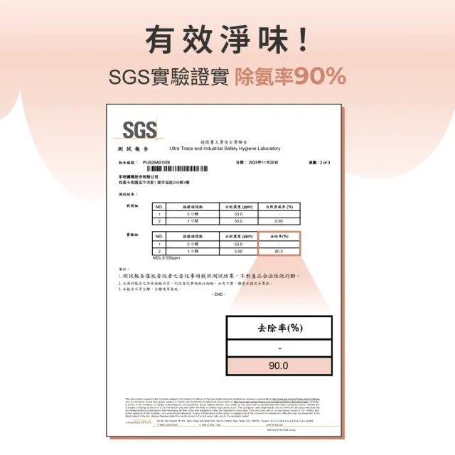 【LIP Intimate Care 瑞典私密護理】唇淨潔膚噴霧組(茉莉/微風兩款任選 甜菜私密潔膚乳+益生元私密噴霧)