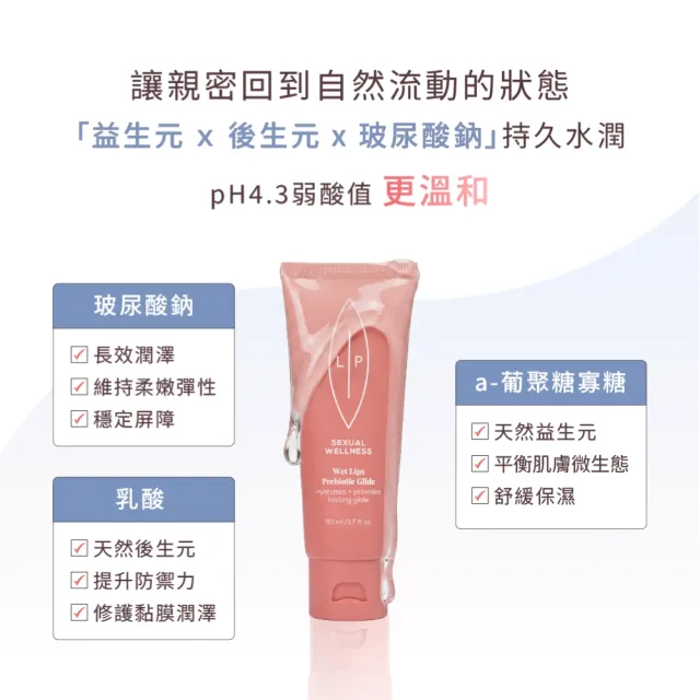 【LIP Intimate Care 瑞典私密護理】益生元平衡私密凝膠2入組(舒緩陰道乾澀 溫和無刺激水性配方)