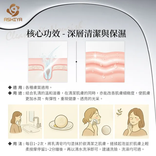 【Ashiya】極光癒膚乳清皂90gX5入(低敏.修護.黃金乳清)