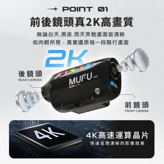 【MUFU】V40S 極光機 雙鏡頭機車行車記錄器-側邊款｜賀銷售突破2萬台 超值慶功四件組