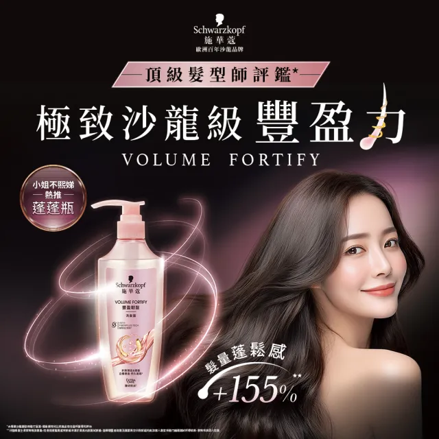 【Schwarzkopf 施華蔻】3入組 無矽靈洗髮露/護髮潤髮乳400ml 蓬蓬瓶(豐盈韌髮/健髮去屑/控油淨源/韌芯修護)