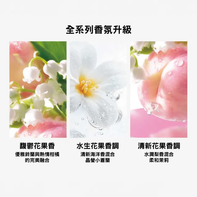 【VS 沙宣】洗髮乳/潤髮乳750mlx2入組(大紅瓶/深層滋潤/清盈柔順/保濕去屑/光感修護/勁爽去屑-男士)