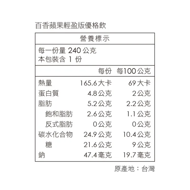 【SNOW FACTORY 雪坊優格】瓶裝優格飲240g*17瓶(五種口味)