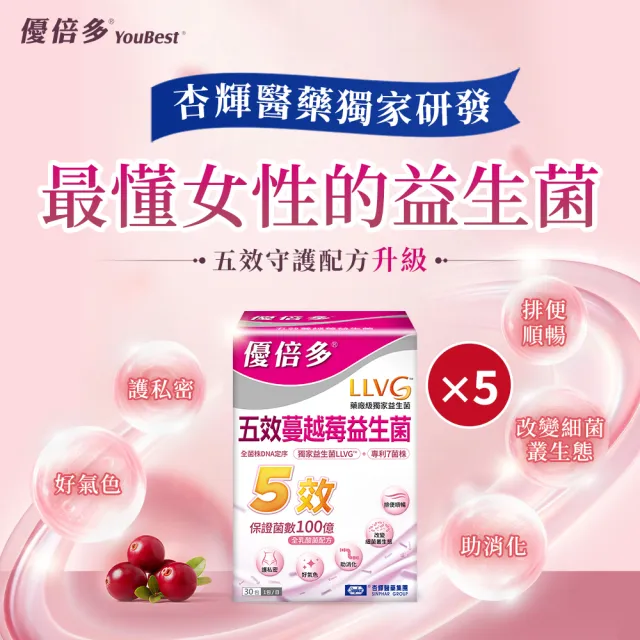 【YouBest 優倍多】五效蔓越莓益生菌5入(共150包-順暢益生菌 杏輝獨家菌株LLVG 保證菌數100億