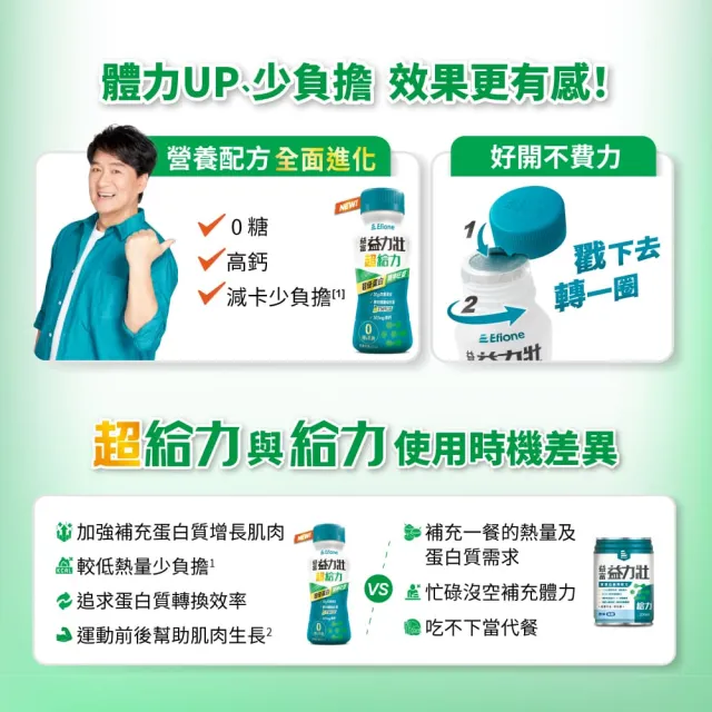即期品【益富】益力壯超給力237ml*24入(超優蛋白配方)