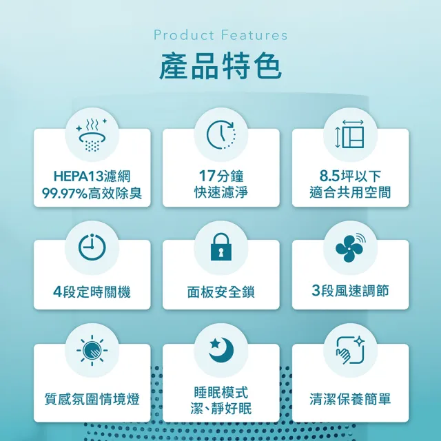 【IRIS】air空氣清淨機IAP-A35(HEPA13除異味/小坪數/節能省電/情境燈/商品機器內含濾網x1)