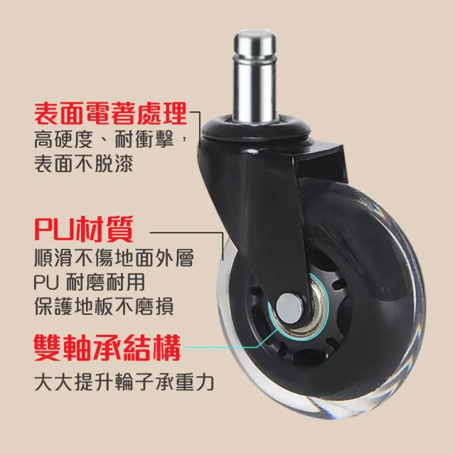 【G+ 居家】辦公椅2.5吋萬向輪5入組-透明白(活動腳輪/電腦椅輪子/靜音輪/萬向輪/溜溜輪)