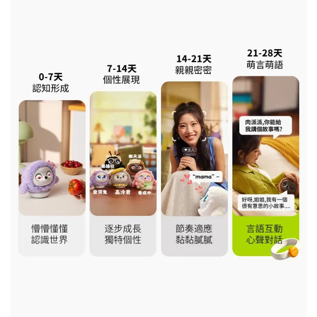 【ropet】Ropet 洛比AI陪伴寵物Pro版 (內含充電座)（AI寵物/陪伴機器人/情緒陪伴/性格養成/仿真玩具）