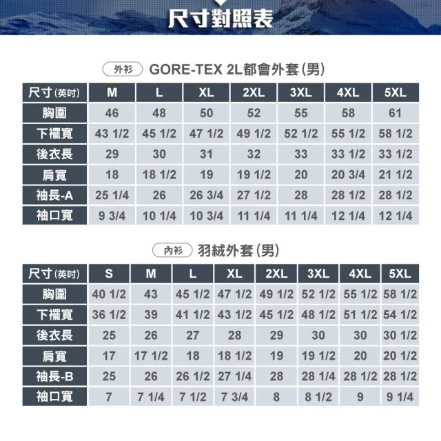 【ATUNAS 歐都納】男款都會GORE-TEX 2L+羽絨保暖兩件式外套(A1GT2603M深棕/防風/防水/透氣/風衣)