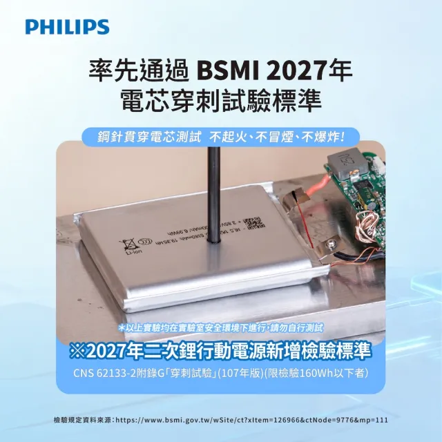【Philips 飛利浦】DLP5718C 10000mAh GoodCube 22.5W自帶線半固態行動電源(38.5Wh_具Wh標示)