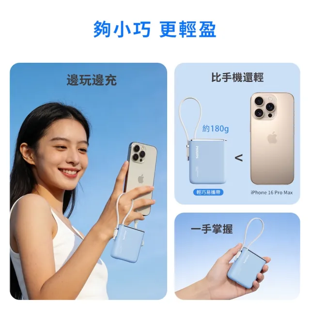 【Philips 飛利浦】DLP5718C 10000mAh GoodCube 22.5W自帶線半固態行動電源(38.5Wh_具Wh標示)
