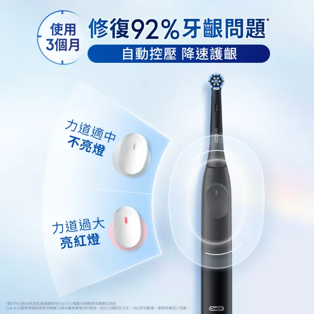 【Oral-B 歐樂B】iO2 微磁電動牙刷 溫和清潔護牙齦 適用敏感牙齒 霧黑/玫瑰粉