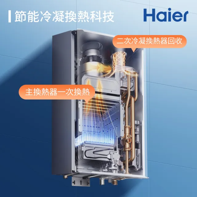 【Haier 海爾】16L一級能效節能燃氣熱水器GH D(JSLQ29-16GH D/NG1天然氣 基本安裝)