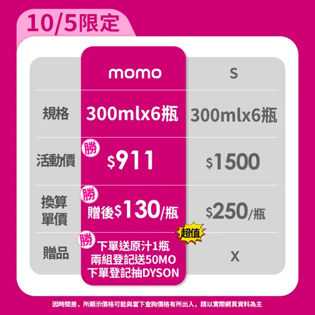 【台灣好田】香檬原汁300mlX6瓶