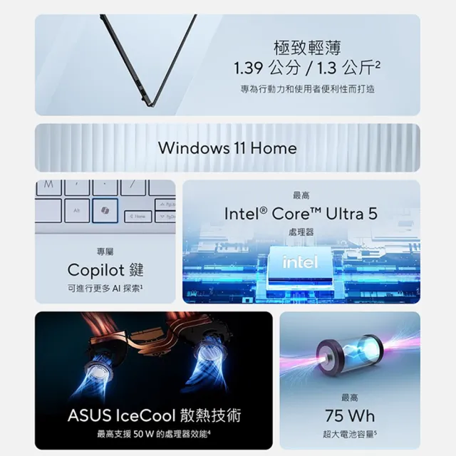 【ASUS 華碩】包鼠組★14吋Ultra 5輕薄AI筆電(VivoBook S S5406SA/Ultra 5-226V/16G/512G/W11/OLED/EVO)