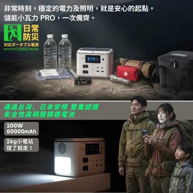 【MIRENEX】防災電力組｜200W儲能小瓦力PRO+40W高機動太陽能板+小瓦力專屬收納袋｜再贈五合一求生手環