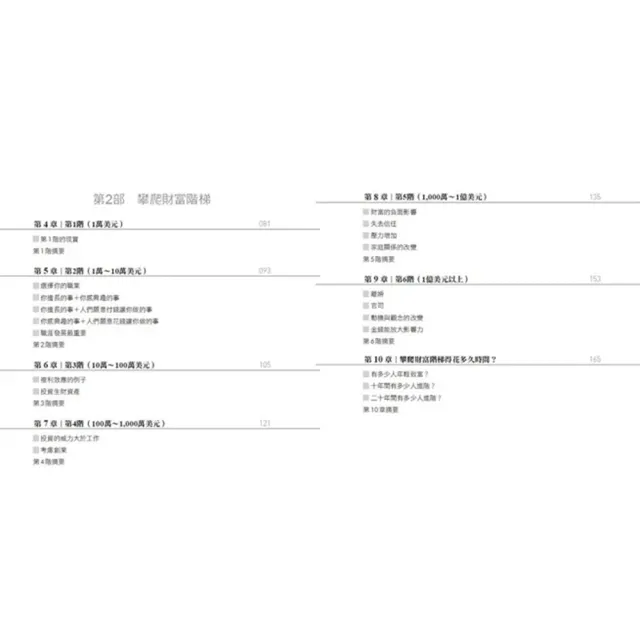 「momo獨家雙11搶先賣」窮查理 × 持續買進 × 財富階梯(限量贈年曆卡 & 股票禮品卡)