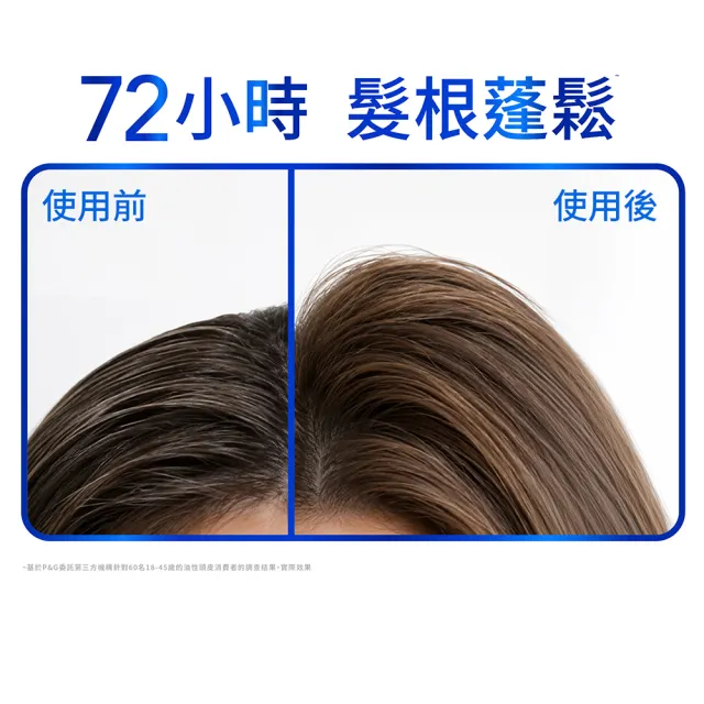 【head＆shoulders 海倫仙度絲】新上市! 頭皮護理洗髮露/洗髮精650g 3入組(醫美界成分注入 頭皮肌底瓶)