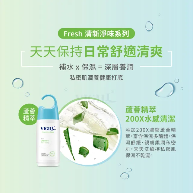 【VIGILL 婦潔】私密沐浴露 180ml補充包3入組(私密清潔 私密保養推薦)