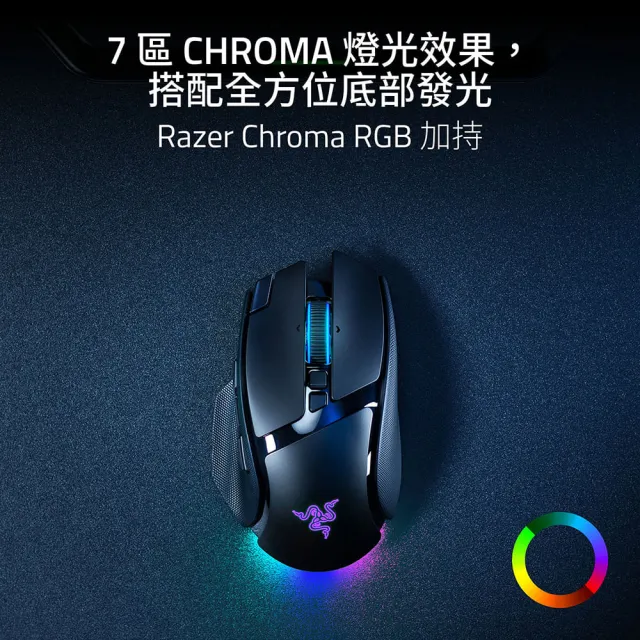 【Razer 雷蛇】巴塞利斯蛇 Basilisk V4 Pro 無線電競滑鼠 - 黑色 (RZ01-05670100-R3A1)