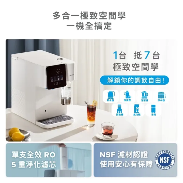 【acerpure】Aqua 冰氣靈 冰溫瞬熱氣泡濾淨飲水機(SW946-40W)_2年份濾芯組