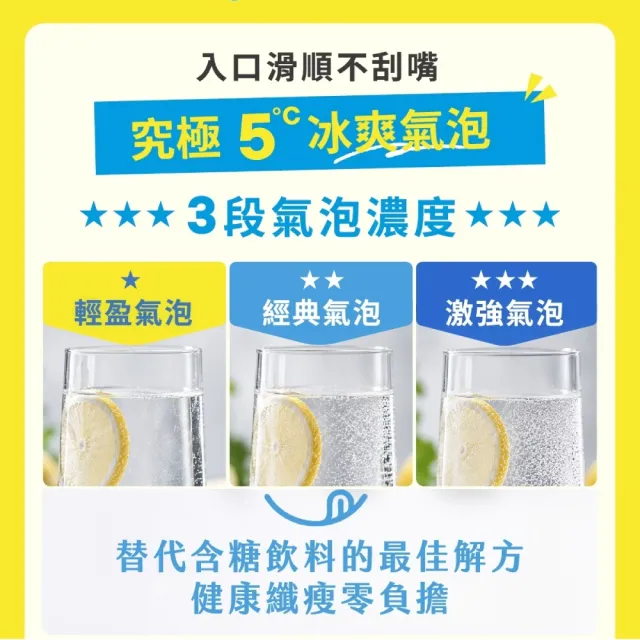 【acerpure】Aqua 冰氣靈 冰溫瞬熱氣泡濾淨飲水機(SW946-40W)_3年份濾芯組
