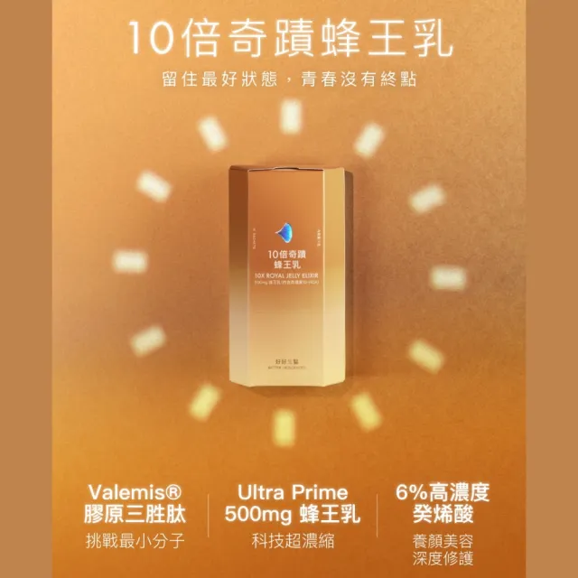 【好好生醫】10倍奇蹟蜂王乳十二入組．膠原蛋白三胜肽15包/盒（養顏美容、澎潤Q彈、深層修護、白藜蘆醇）
