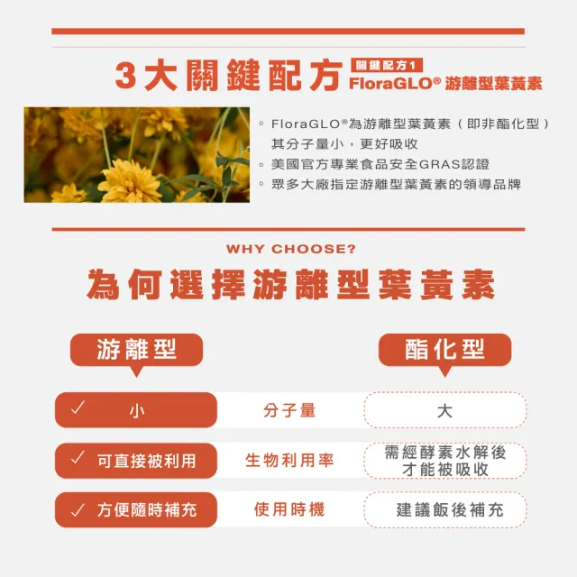 【BTP】B+葉黃素水感晶亮飲 4盒-15入/盒 (游離型葉黃素/維持晶亮/水潤舒適/B群)
