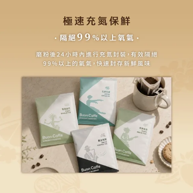 【Buon Caffe 步昂咖啡】經典系列精品咖啡｜10g濾掛咖啡｜20入｜快速出貨 雙11 1111  禮盒 禮物