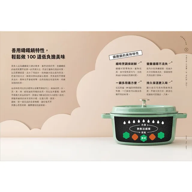 鑄鐵鍋4.0+3.0套書