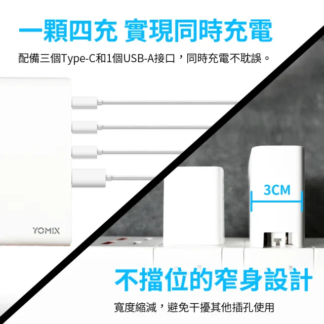 【YOMIX 優迷】100W氮化鎵數據顯示四孔快充充電器(Type-C/USB/筆電快充/豆腐頭/充電頭/I18適用)