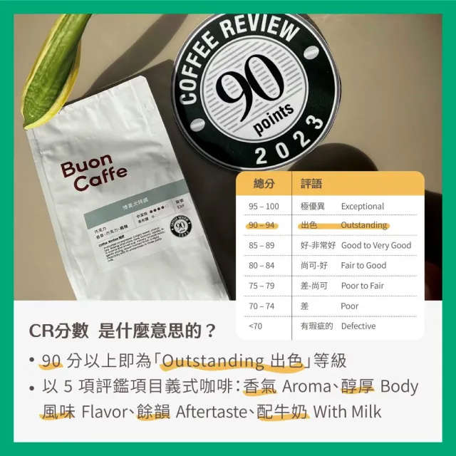 【Buon Caffe 步昂咖啡】全球頂尖評鑑 CR高分|10g濾掛咖啡|80入|快速出貨 中秋節 送禮 伴手禮 禮盒