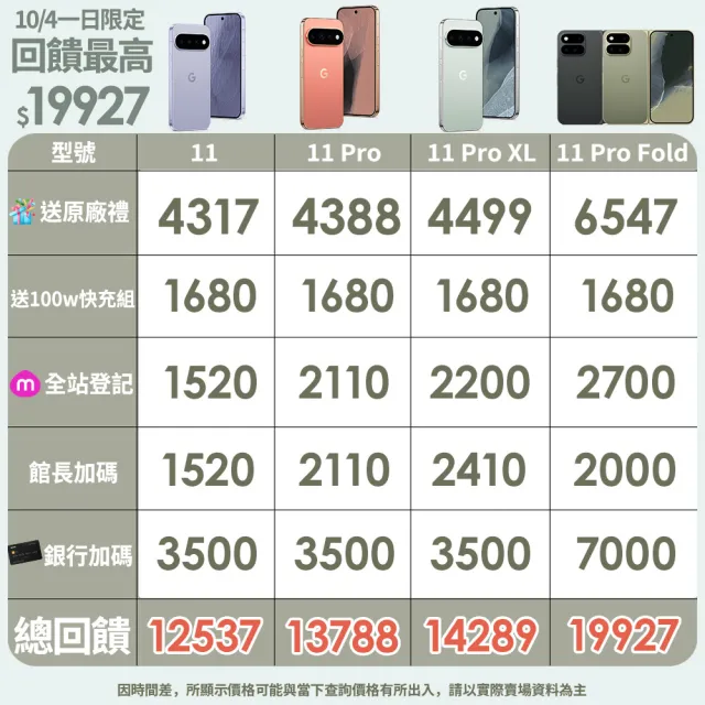 【Google】Pixel 11 Pro Fold 5G 6.5吋(16G/512G/Tensor G6+Titan M3安全晶片/4800萬鏡頭畫素/AI手機)