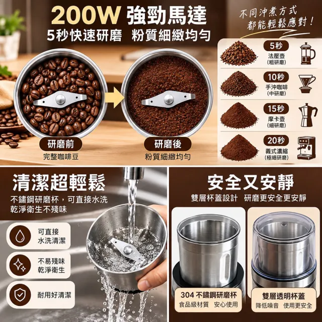【GAARii】電動磨粉機 磨豆機 咖啡豆研磨機 多功能調理機 304不鏽鋼雙杯 香料五穀雜糧粉碎機 GR-0201