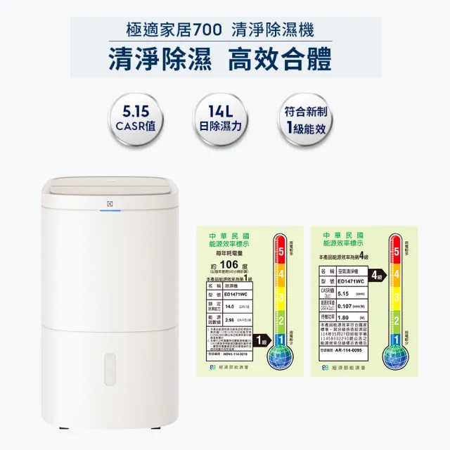 【Electrolux 伊萊克斯】台中好媳婦Una粉絲專屬 14L 清淨除濕機 除濕適用空間18坪(ED1471DC/1WC 兩色任選)