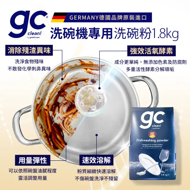 【gc clean】洗碗機專用清潔組(洗碗粉1.8kg+軟化鹽1.5KG+光潔潤乾精1L)