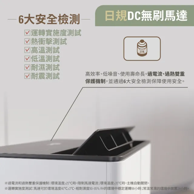 【Stadler Form】雙11限定 瑞士設計 12L 新一級能效 智能清淨除濕機 除溼機 Lukas 日規馬達/乾衣/app操作