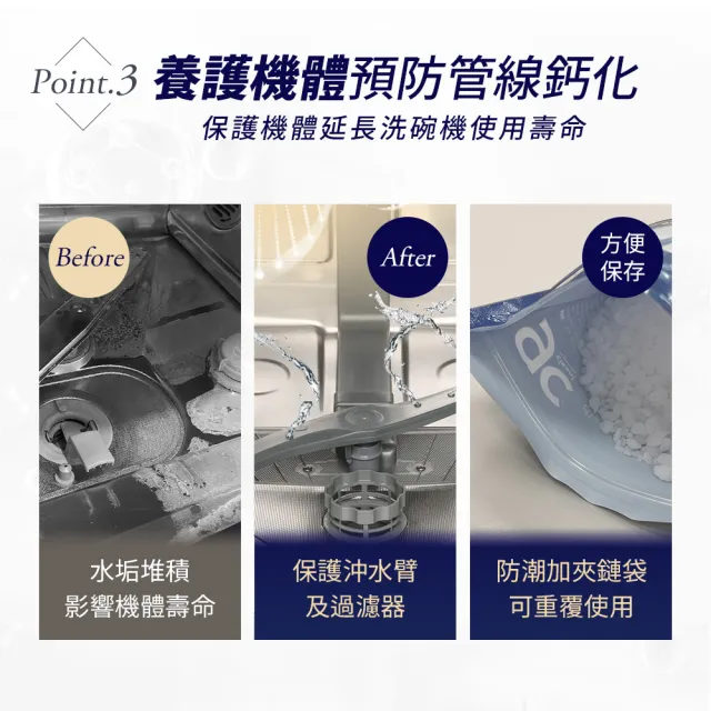 【gc clean】洗碗機專用軟化鹽軟水鹽1.5kgx2(軟化水質/預防水垢/養護機體)