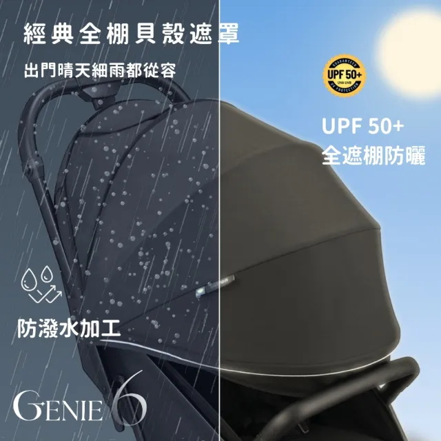 【LOVON】GENIE6代 輕量秒收嬰兒推車(2026全新升級款 單手秒收 可登機 全罩遮篷 嬰兒推車/手推車/輕量推車)