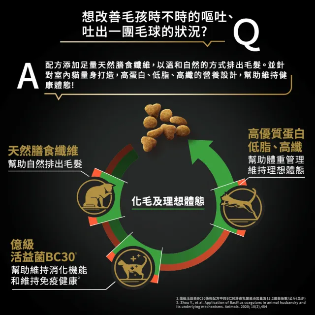 【Pro Plan 冠能】免疫寵糧 成貓 鮮鮭室內化毛 1.59KG(化毛 低卡低脂  天然膳食纖維 貓飼料 貓乾糧)