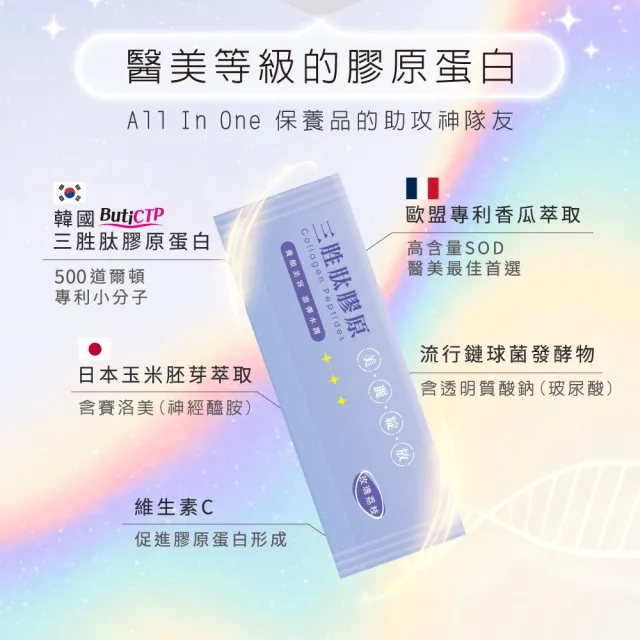 【荃贏全美】三胜肽膠原x1盒(15包/盒；玫瑰荔枝口味)