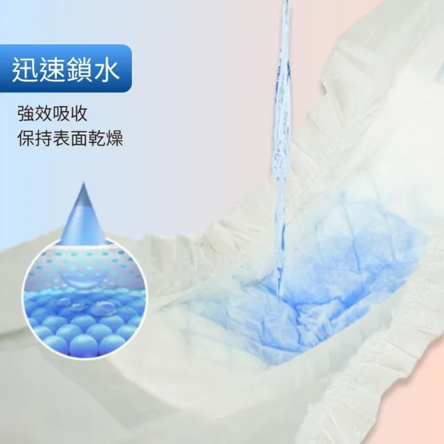 【BV Pets 寵物生活家】寵物禮貌帶/寵物尿布 4入組(公狗禮貌帶/寵物尿布/狗尿布/狗尿褲)