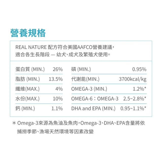 【Real Power 瑞威】天然平衡 犬糧3號 海洋魚貝 舒敏護膚配方 4kg(全齡犬 狗乾糧 狗飼料 SNQ)