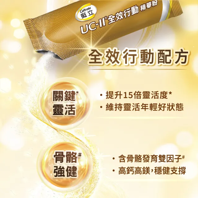 【挺立】UCII全效行動精華粉 5入組(22入/盒-骨骼強健 關鍵靈活 肌肉生長 神經健康 隨身包裝 香草牛奶風味)