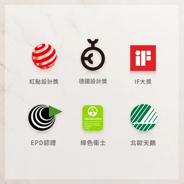 【Flokk】HAG Capisco Puls 人體工學椅 學習椅 騎馬椅 辦公電腦椅 護脊椅 多色任選