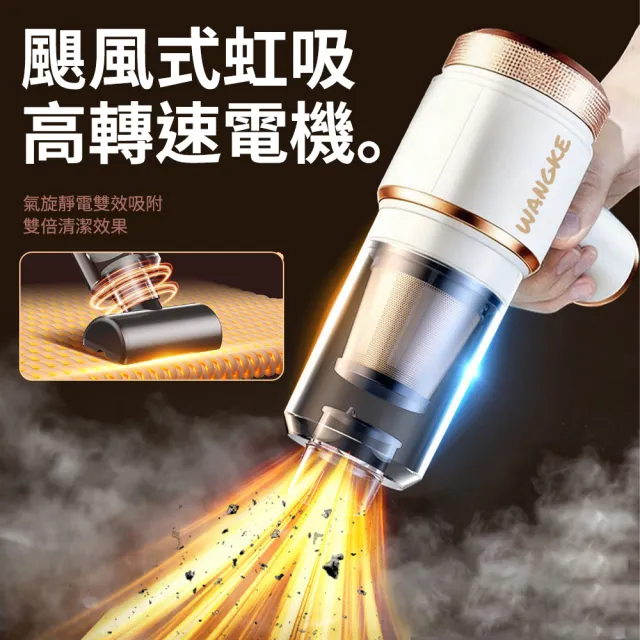 【WANGKE】旺科 大滿配-5濾芯+收納包-無線吸塵器(迷你吸塵器 手持 LED照明燈 吸塵器 小吸塵器 車用吸塵器)