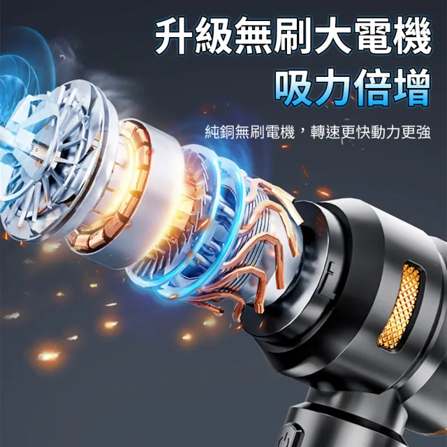 【SUiTU】隨途 大滿配-5濾芯+收納包-車用無線吸塵器(無刷電機 吹氣/充氣 手持吸塵器 迷你吸塵器)