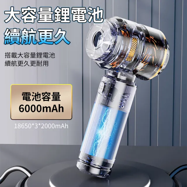 【SUiTU】隨途 大滿配-5濾芯+收納包-車用無線吸塵器(無刷電機 吹氣/充氣 手持吸塵器 迷你吸塵器)