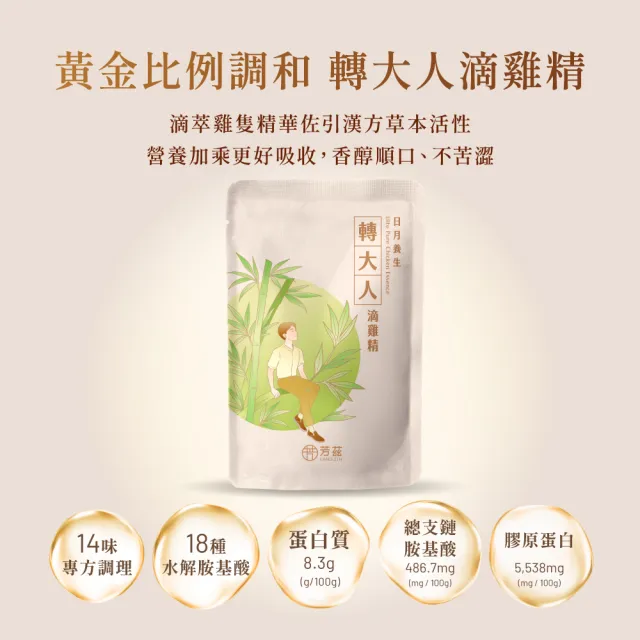 【芳茲】轉大人滴雞精-男生 彩盒 8包/盒_官方直營/常溫