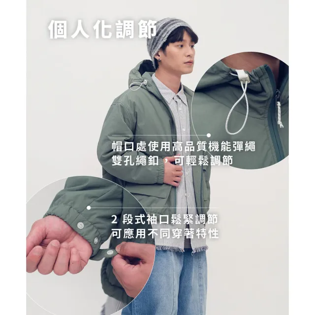 【plain-me】外套 鋪棉外套 防風外套 男外套 女外套 YOBI抗撕裂_PLN11104-252